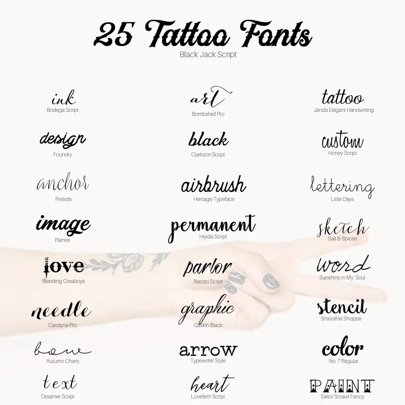 cool number tattoo fonts